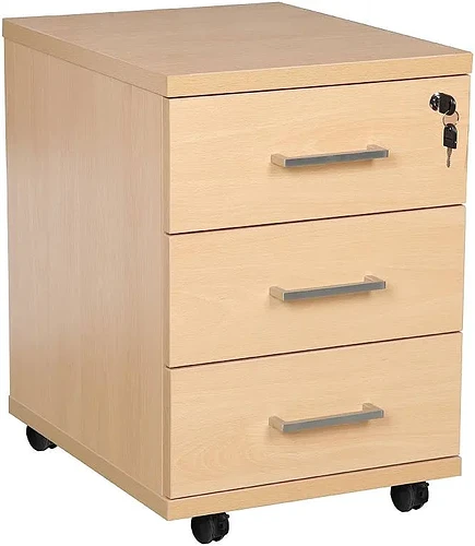 copyImage