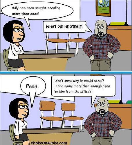 copyImage