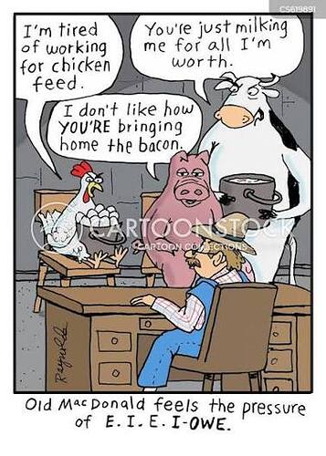 copyImage